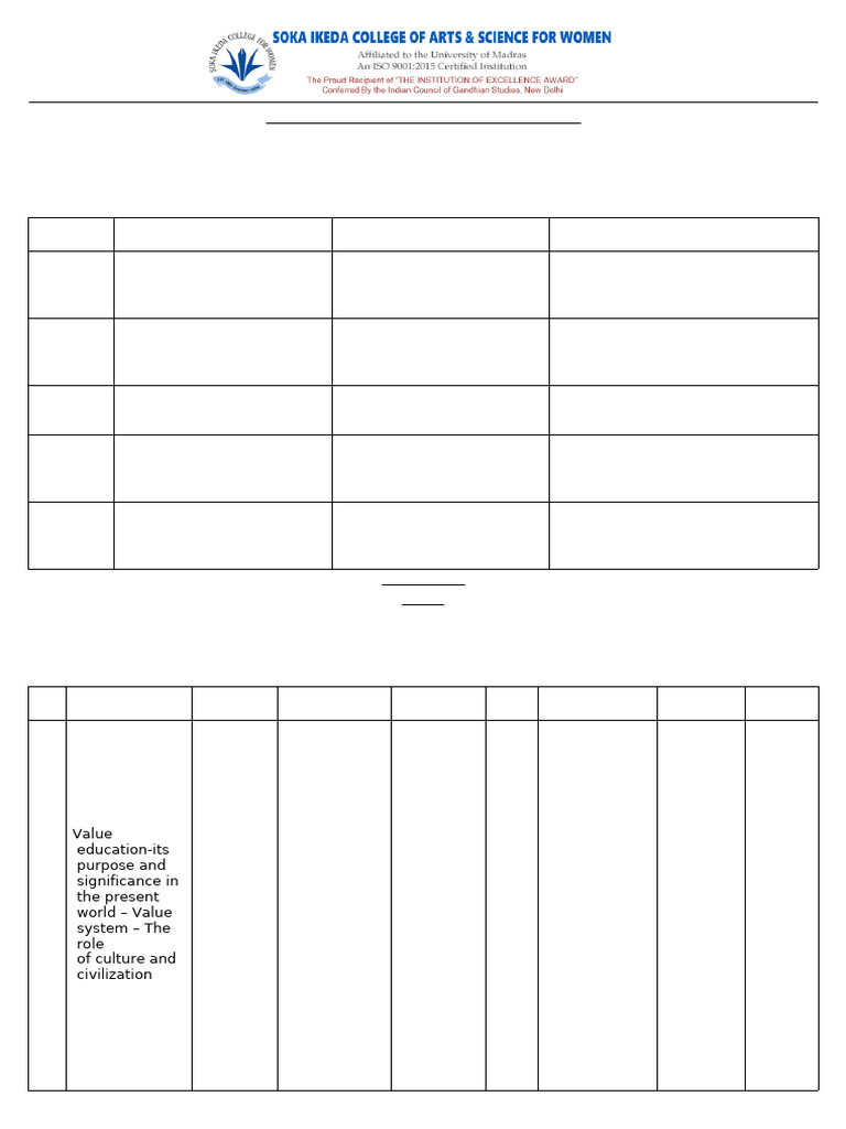 course_plans (1) | PDF | Knowledge | Cognition