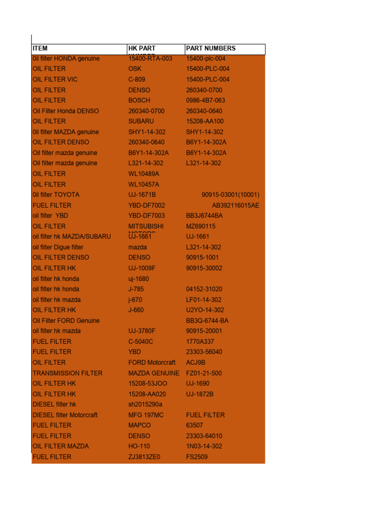 Automotive Parts and Filters List | PDF | Brake | Vehicle Technology