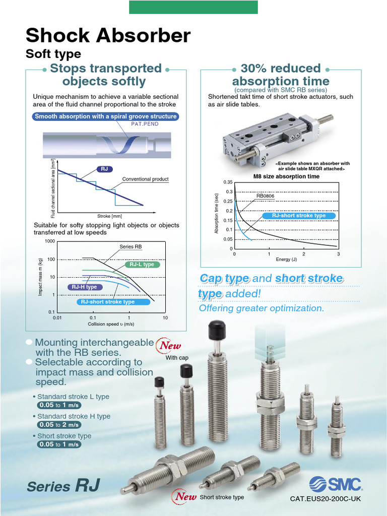 RJ Series Shock Absorbers Overview | PDF | Collision | Torque