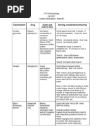CRIES Pain Scale for Neonates | PDF