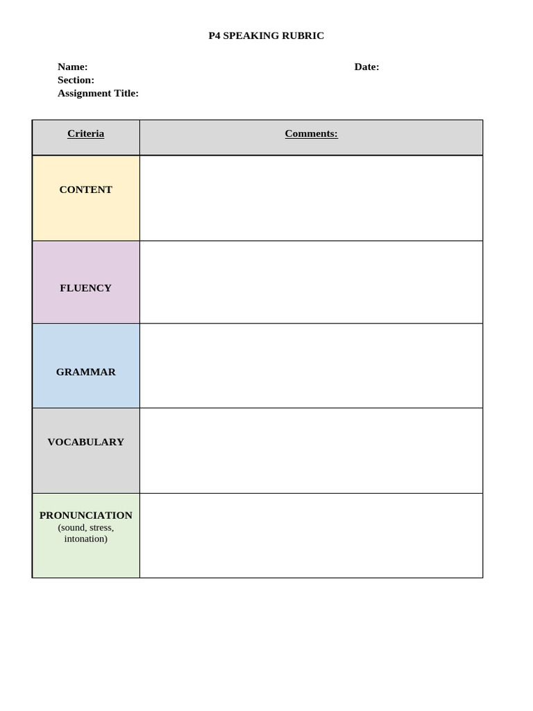 P4 Speaking Rubric 2024-25 | PDF | Vocabulary | Speech