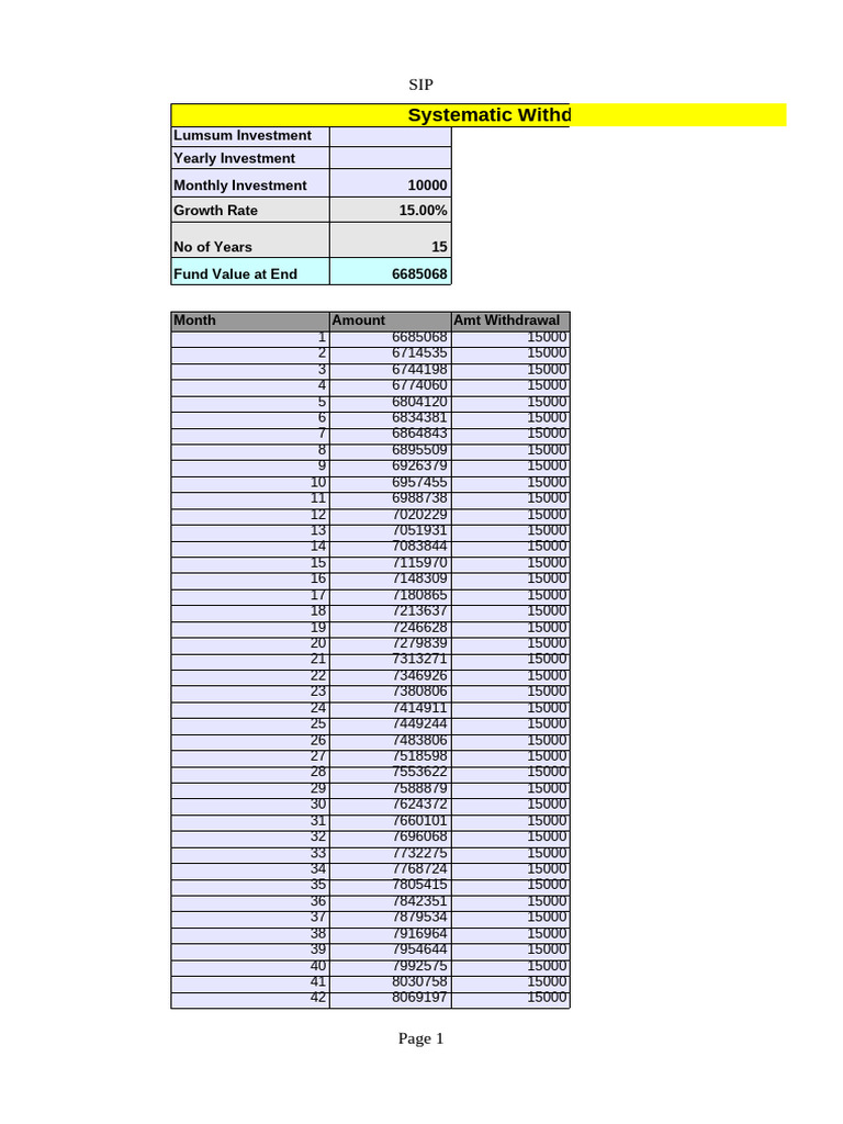 SWP Planning | PDF | Investing | Money