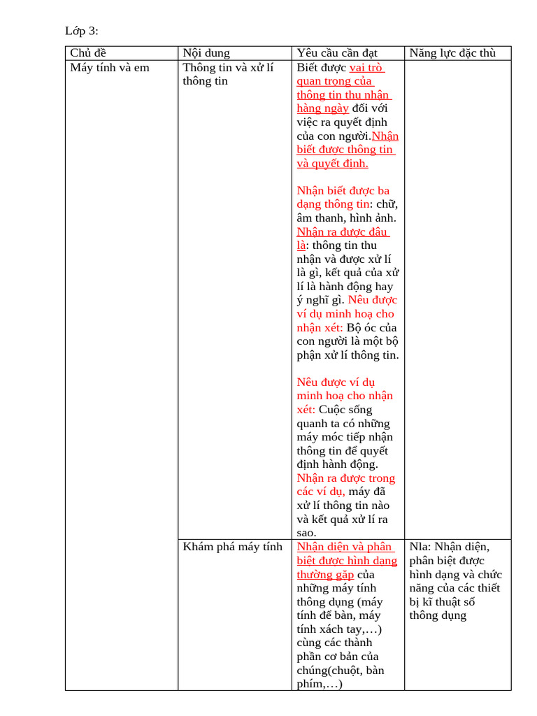 L P 3 | PDF