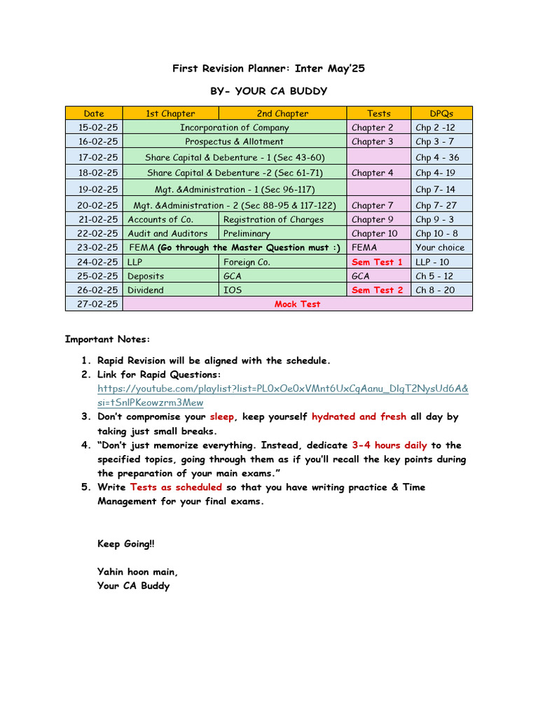 CA Exam Revision Planner May 2025 | PDF