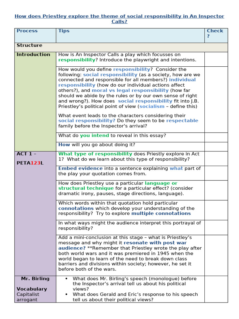 Social Responsibility in An Inspector Calls | PDF