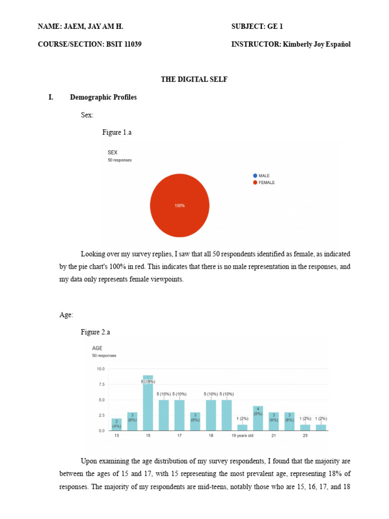 Uts Digital Self Pdf Social Media Popular Culture Media Studies