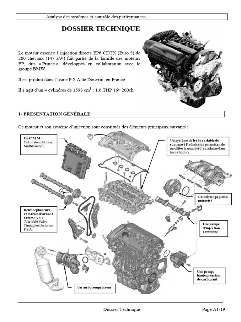 Capteur de position et levée variable VVT | PDF | Injection (moteur ...