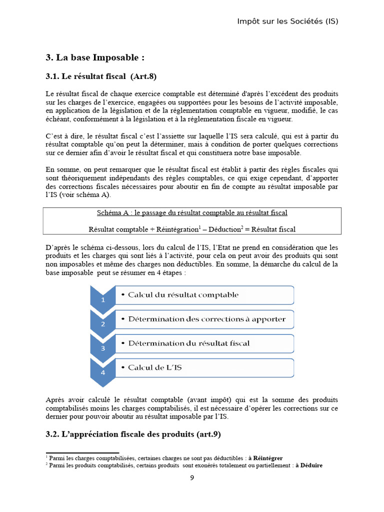 Base Imposable de l'Impôt sur les Sociétés | PDF | Dépréciation | Taxe ...
