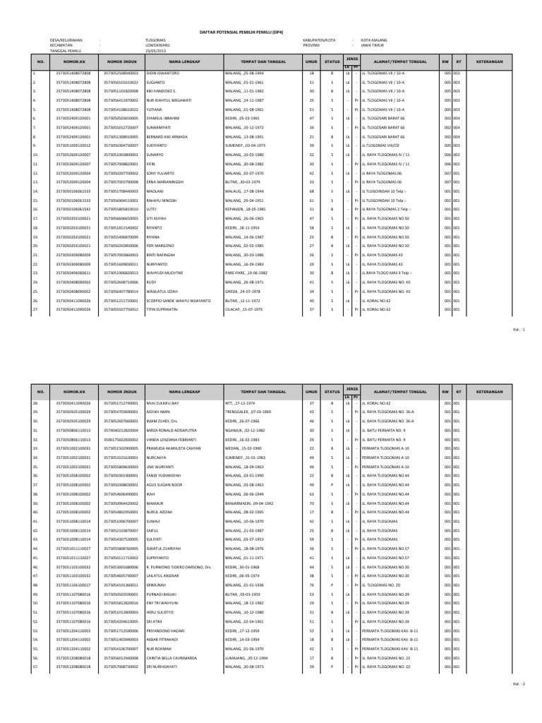 1003 DP4 Tlogomas | PDF