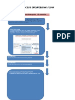 Process Engineering Flow