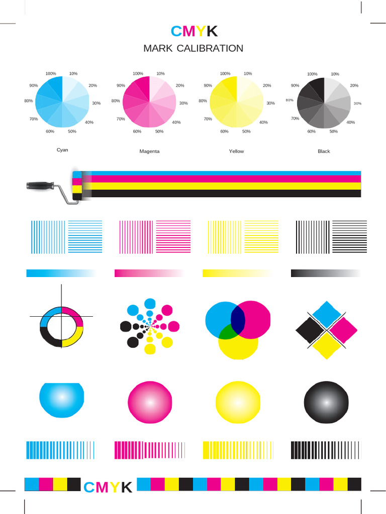 Print Color Test Page Cmyk 1 | PDF