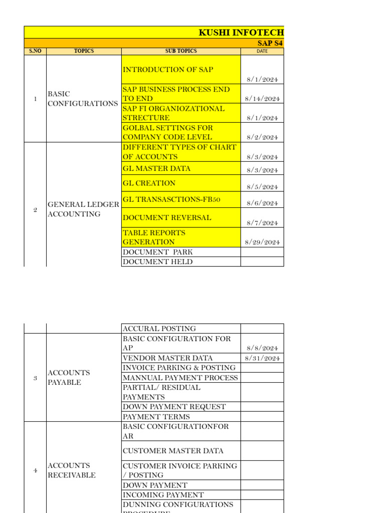 Sap s4 hana topics xlsx google sheets pdf taxes business