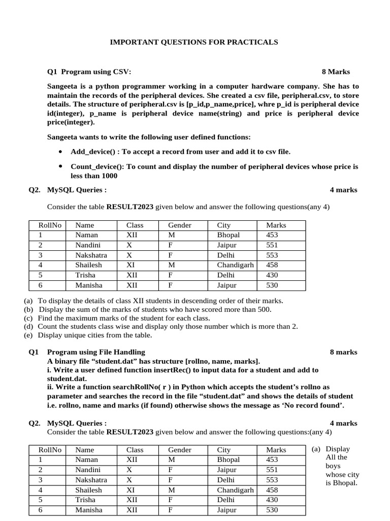 Python Programming Practical Questions | PDF | Computing | Computer ...
