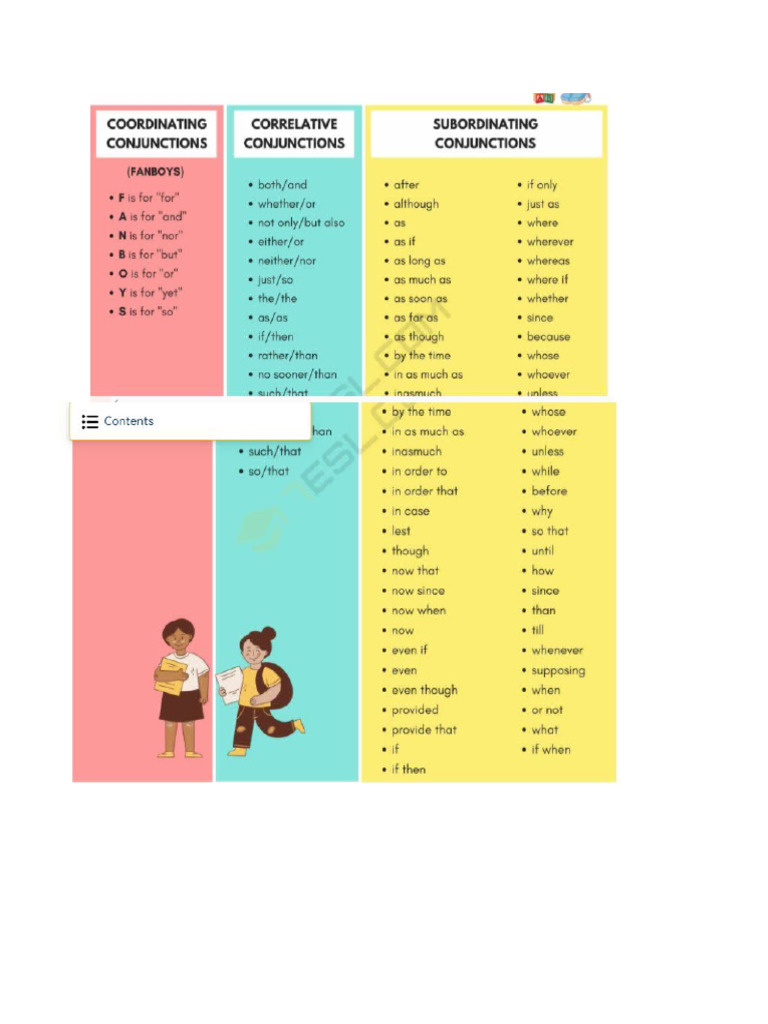 Conjunctions | PDF