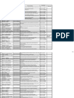 Lista Teme de Disertatie MCA