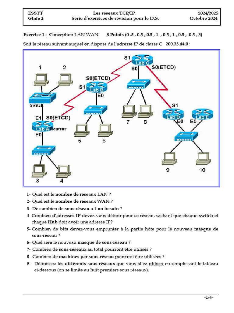 Exercices Corrigés d'Adressage IP | PDF | Adresse IP | Protocoles Internet