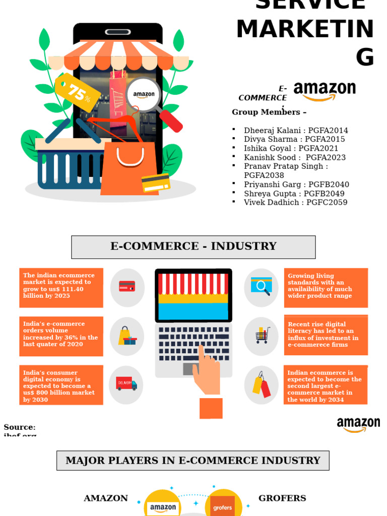 India's E-Commerce Growth Trends | PDF | E Commerce | Human Communication