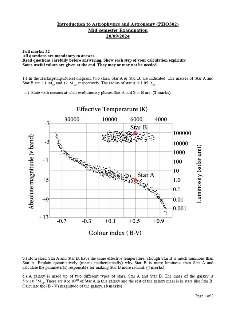 Mid Sem Question Paper 172690876192381853766ee8959be3be 1 Pdf