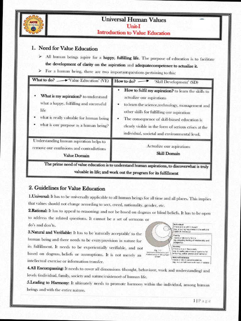 UHV Complete Notes - BALAJI | PDF