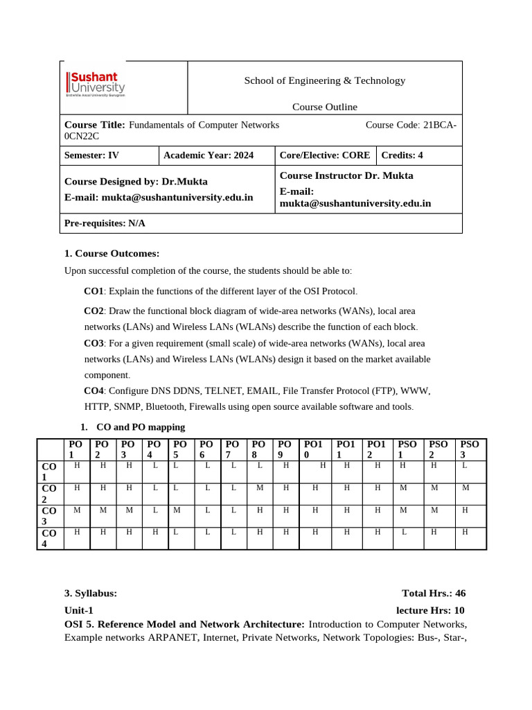 Cn Syllabus 2025 Pdf Internet Protocol Suite Computer Network