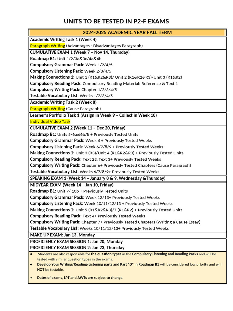 Spring Term Exam Preparation Checklist | PDF