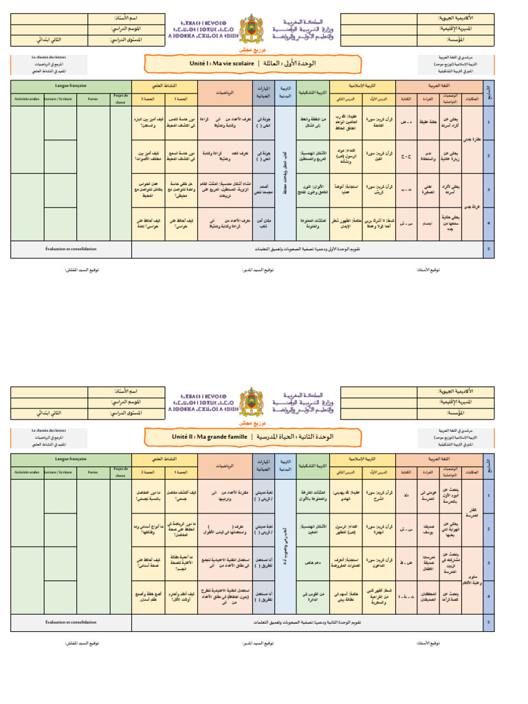 2APG - Repartition Sequentielle BILINGUE - SPLH | PDF
