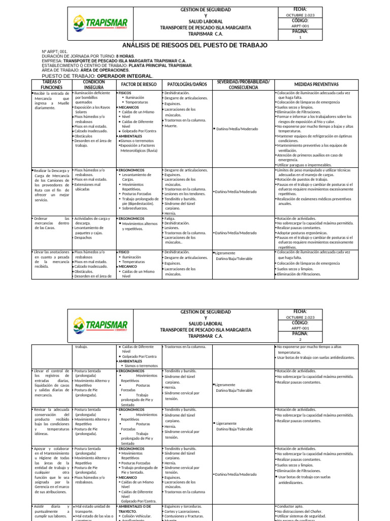 Análisis de Riesgos Laborales en Trapismar | PDF | Seguridad y salud ...