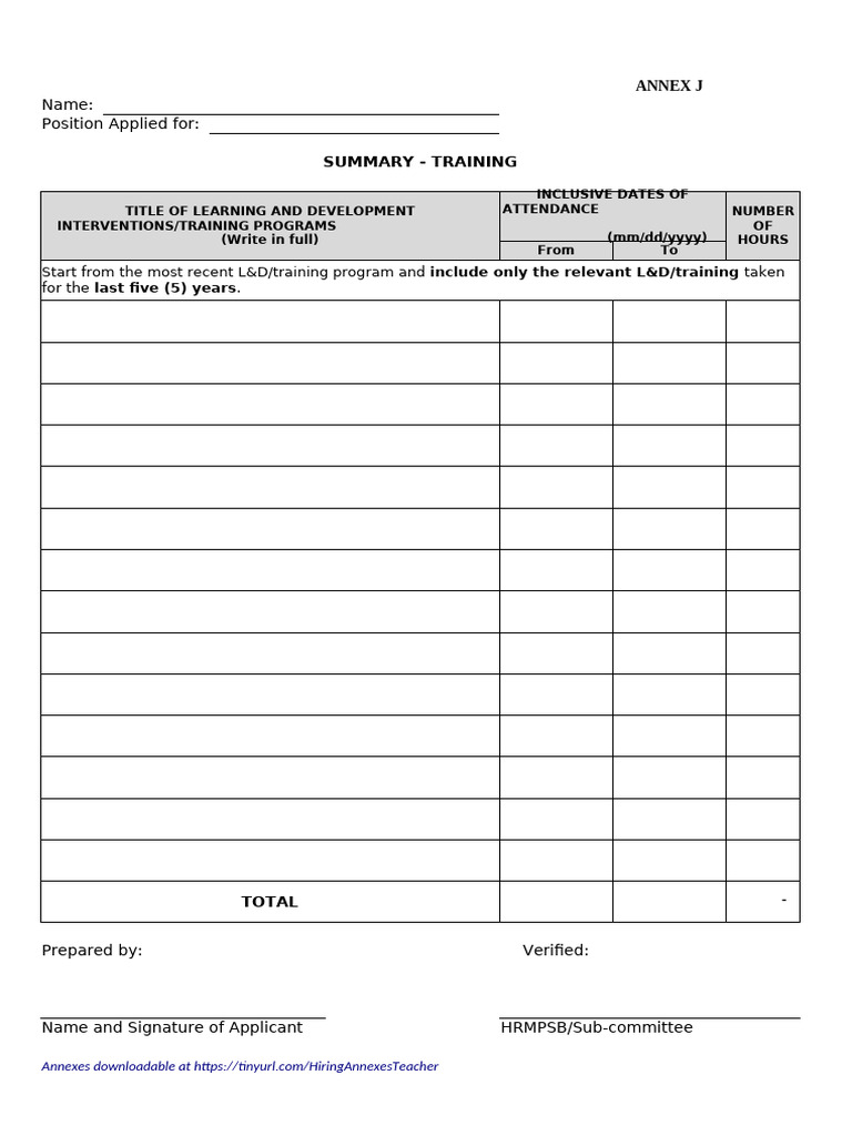 Annex J: Attendance Summary Form | PDF