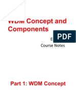 WDM Concept and Components