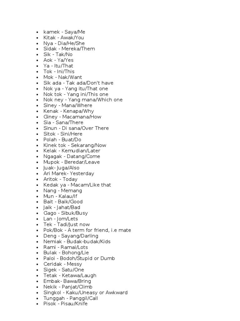 Bahasa Melayu Sarawak Ii Pdf