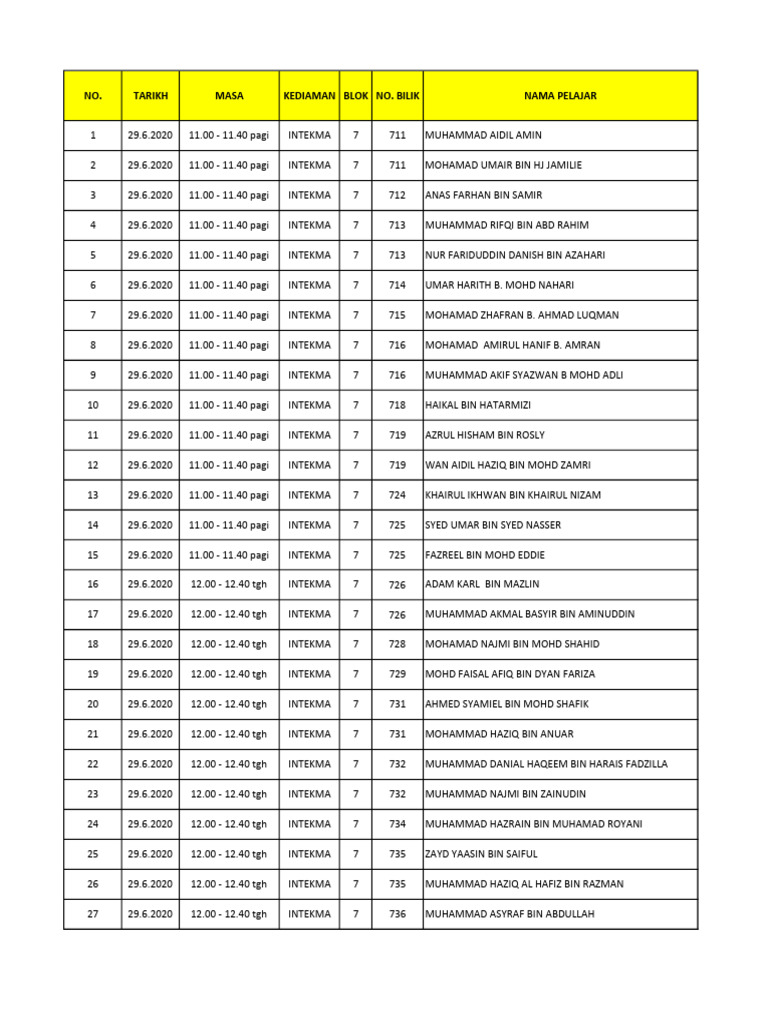 Intekma Blok 7 | PDF