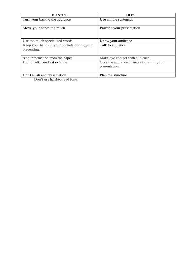 Effective Presentation Tips Guide | PDF
