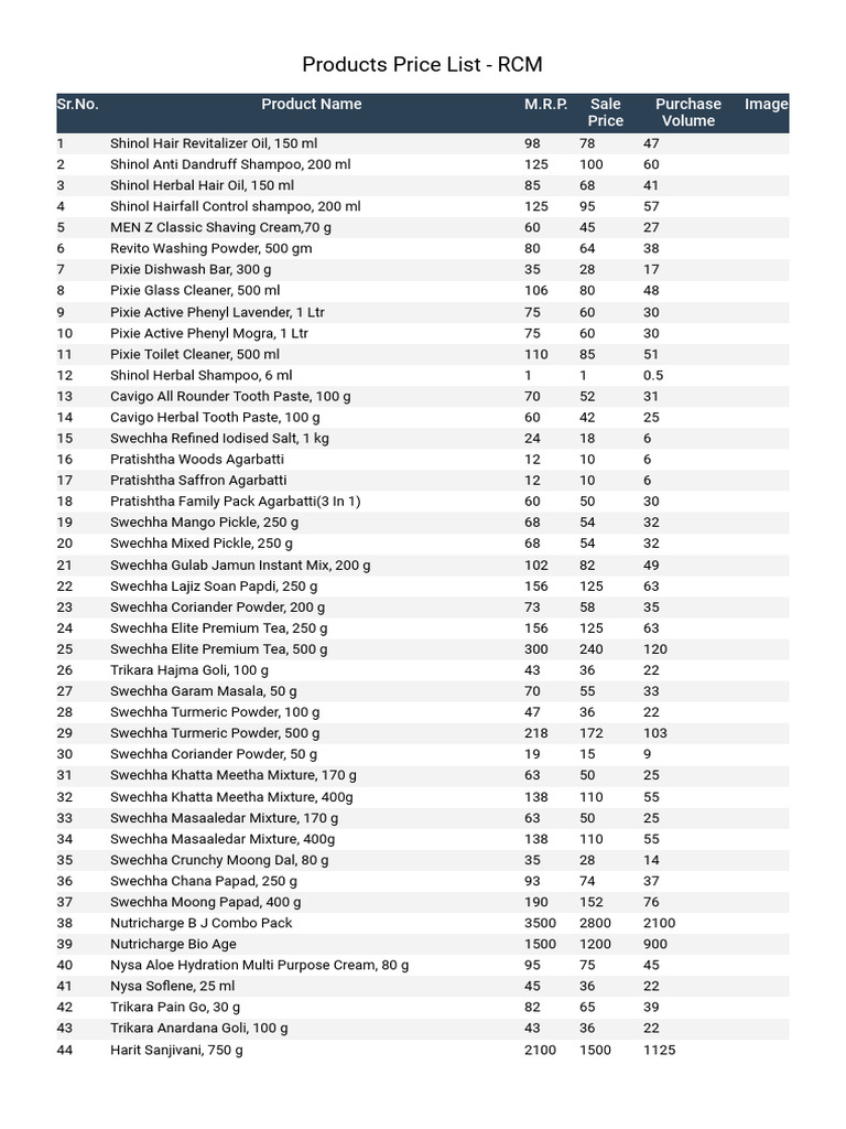 RCM Products Price List 2025 | PDF | Sweater