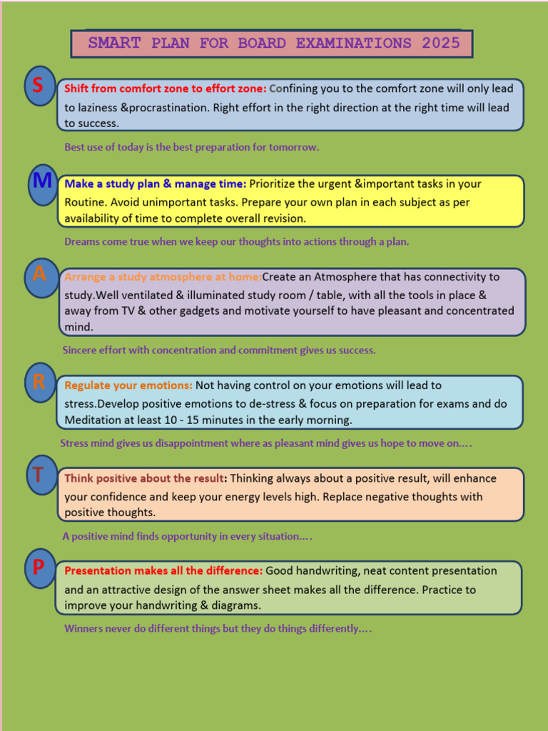 smart-plan-for-chemistry-pdf-thought-mind