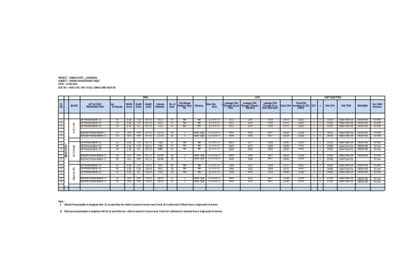 Urban Vista Smoke Management Sheet | PDF | Stairs | Transport Buildings ...