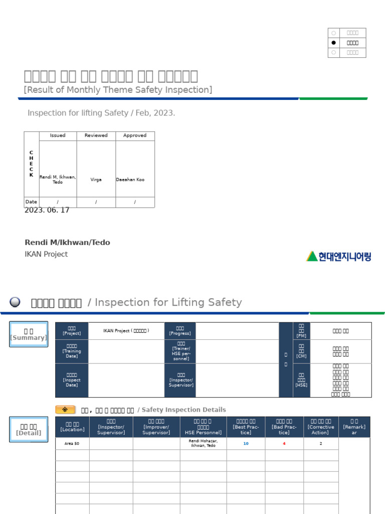 (IKAN - JUNE, 2023) Monthly Safety Theme Inspection (Area) - Haevy ...