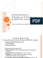 Cicik Suryaningsih - Distribusi