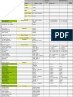 Daily Paid PPE Database 2011