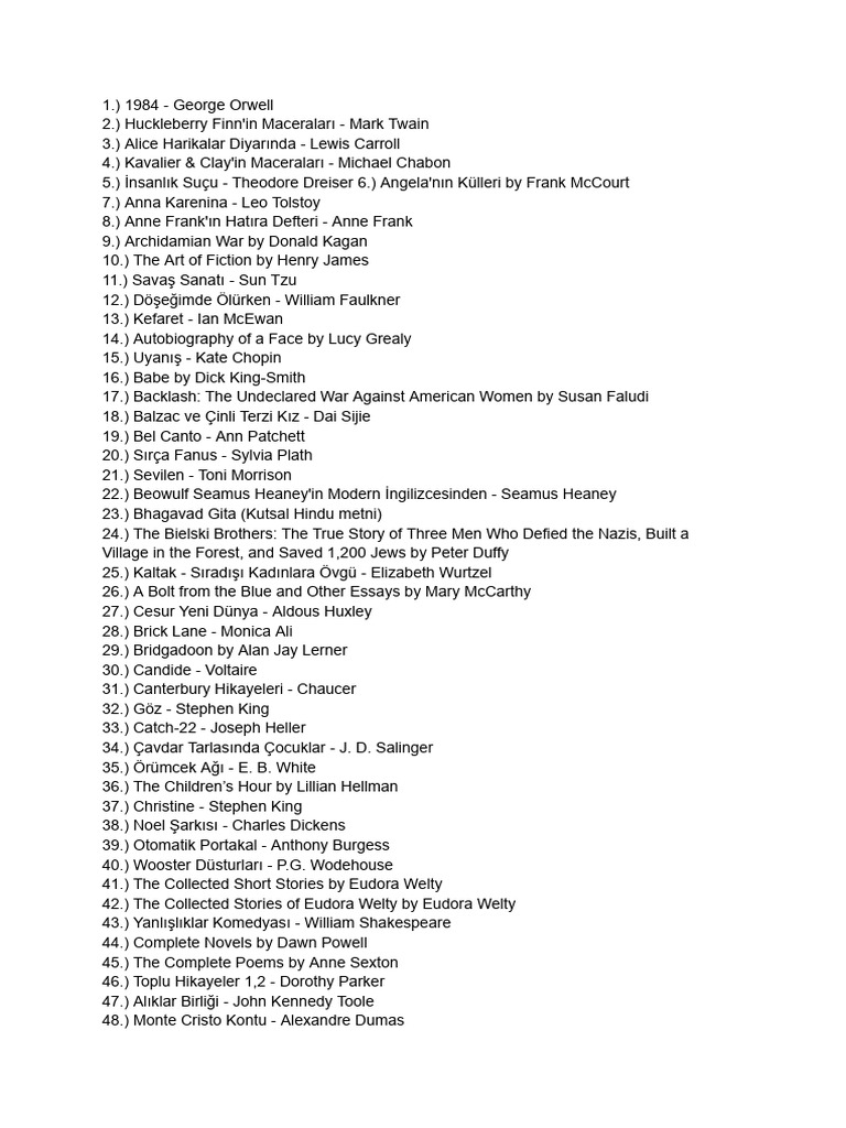 Book List with Authors | PDF