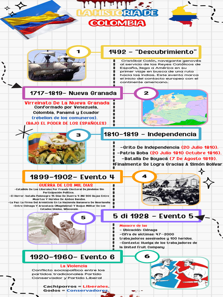 facts about las vegas sphere