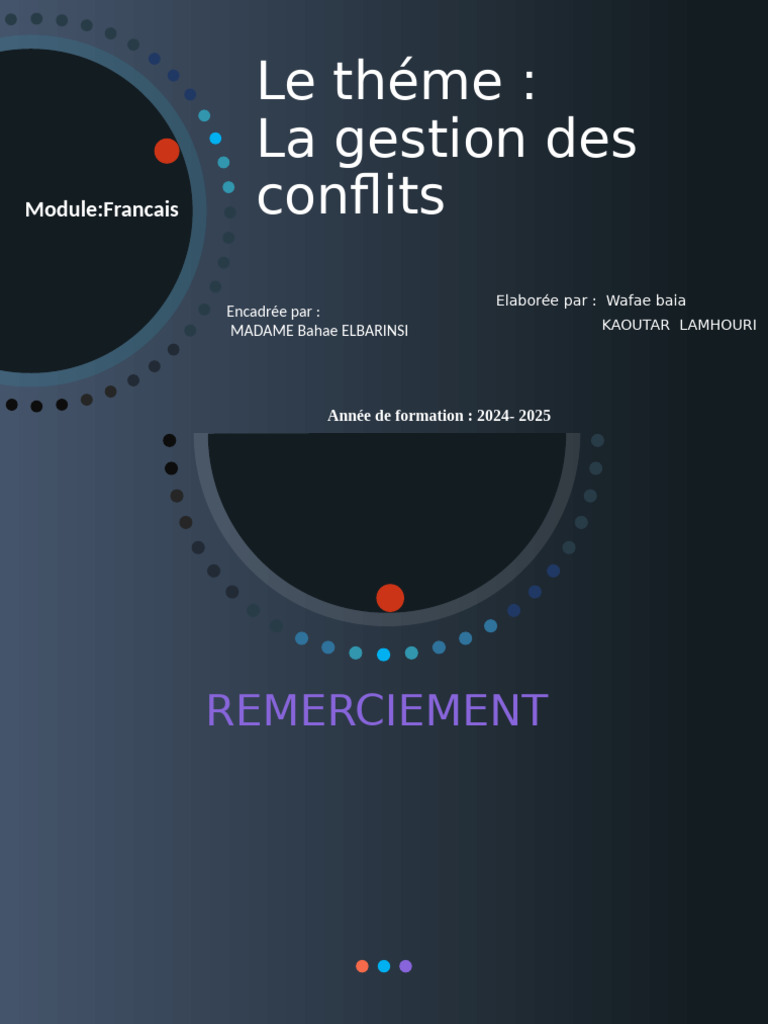 Les 5 styles de gestion des conflits | PDF | Résolution de conflit ...