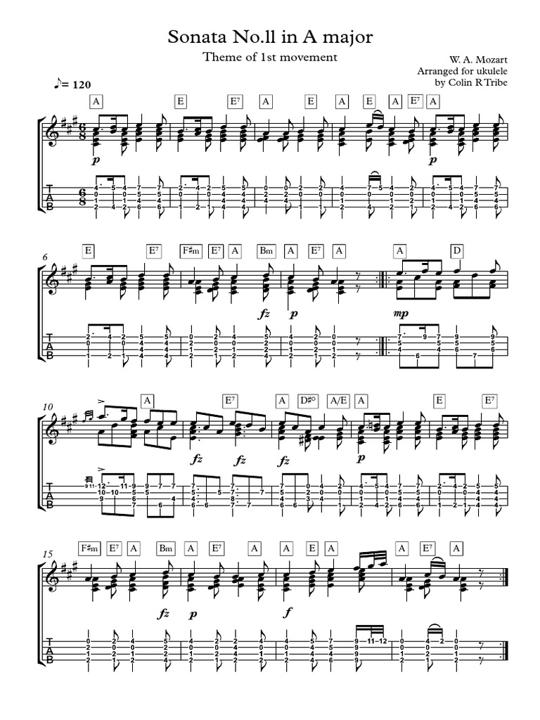 Sonata No 11 1st MVT Theme | PDF