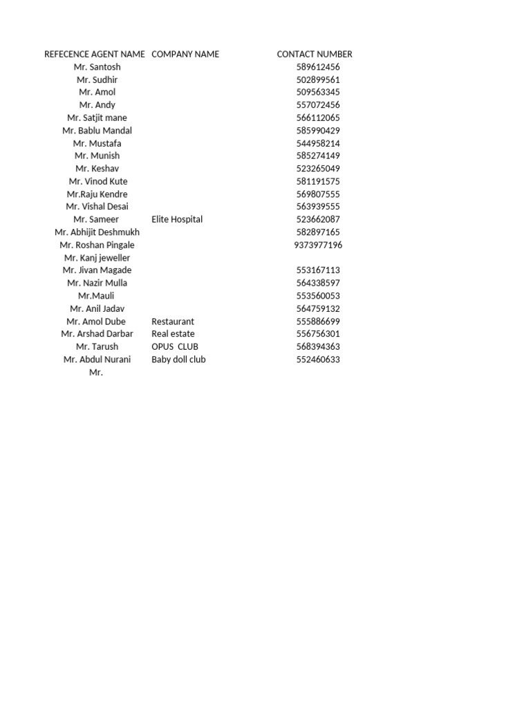 Contact List of Agents and Businesses | PDF