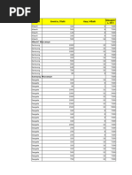 Ceni Komponenti Excel | PDF