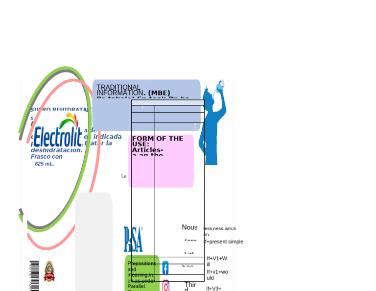 Etiqueta para Suero Electrolit Mora Azul | PDF