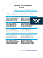 Semana 6