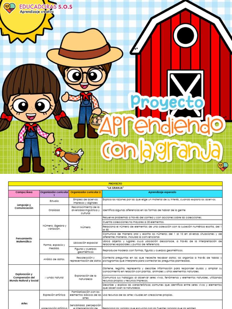Proyecto Educativo: La Granja Infantil | PDF | Geometría | Vacas