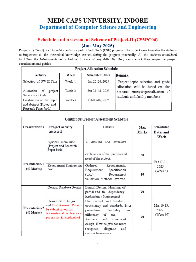 CSE P-II Schedule Jan-June 2025 | PDF | Usability | Computing