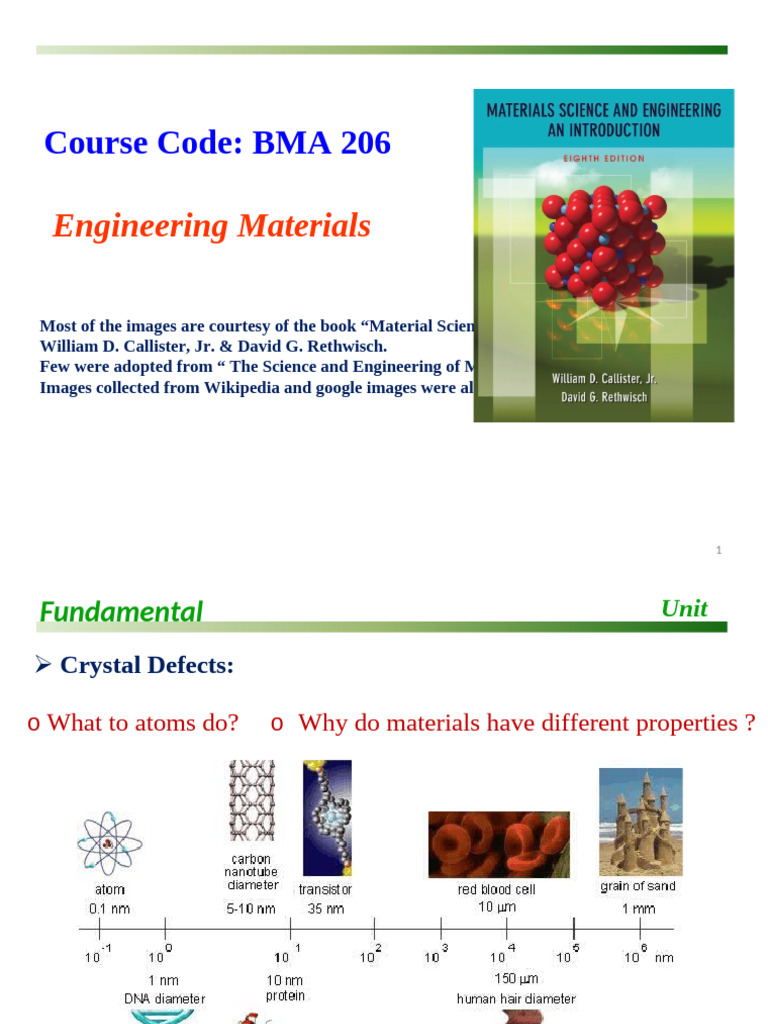Understanding Crystal Defects in Materials | PDF | Dislocation ...