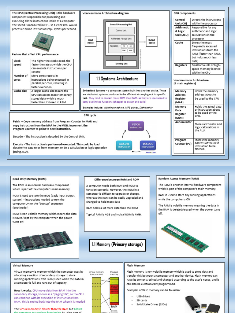 Knowledge Map 2 Pdf Computer Data Storage Computer Network